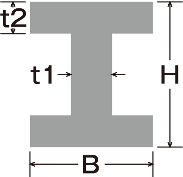 H型鋼寸法図