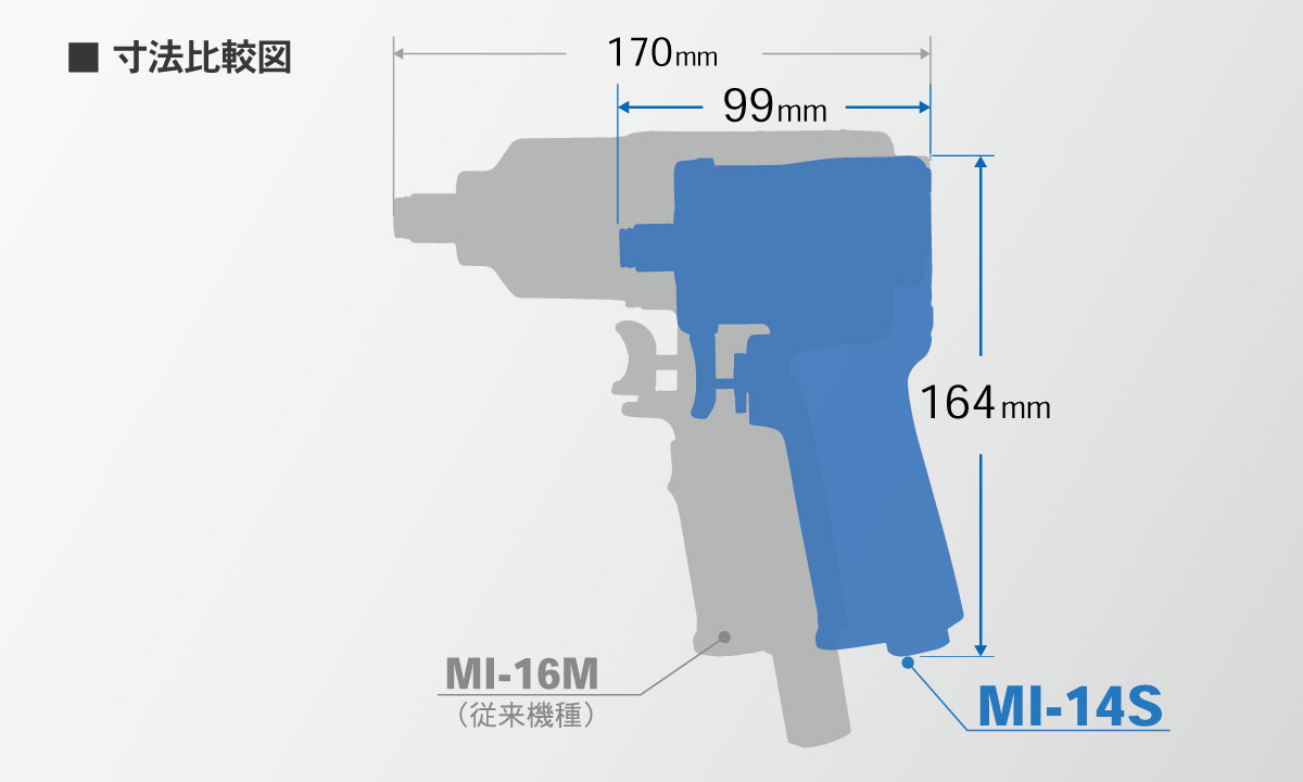 インパクトレンチ MI-14S寸法図