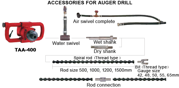 TAA-400 Air Auger Drill Option Parts Image